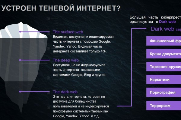 Официальный сайт даркнета